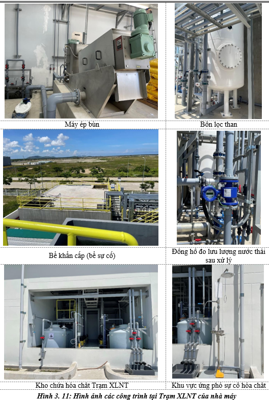 Hình ảnh các trạm công trình xử lí nước thải