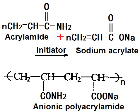 hợp chất polyacrylamide pam là gì